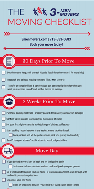 The 3 Men Movers Moving Checklist